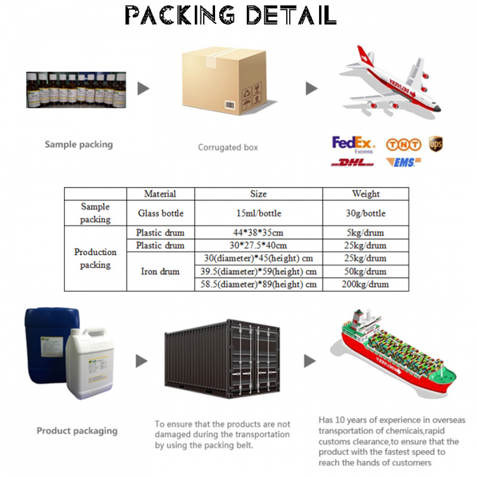 100% zuivere drank smaken zwarte curry smaak voor het maken van smakelijke drank 13