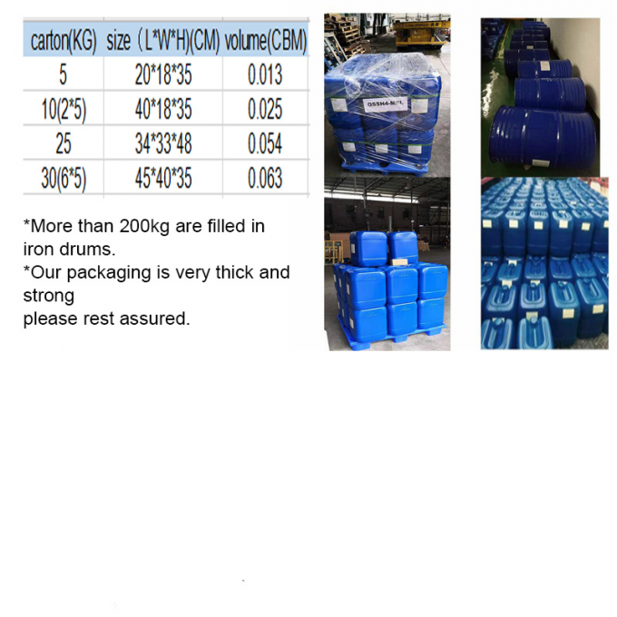 Aanpassing Vloeibare smaak Geconcentreerd vers kiwi ijs smaak Voor het produceren van ijs 5