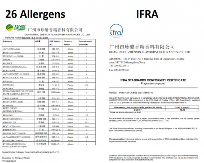 Aanpassing Vloeibare smaak Geconcentreerd vers kiwi ijs smaak Voor het produceren van ijs 8