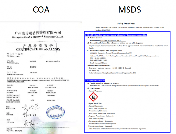 Aanpassing Vloeibare smaak Geconcentreerd vers kiwi ijs smaak Voor het produceren van ijs 9
