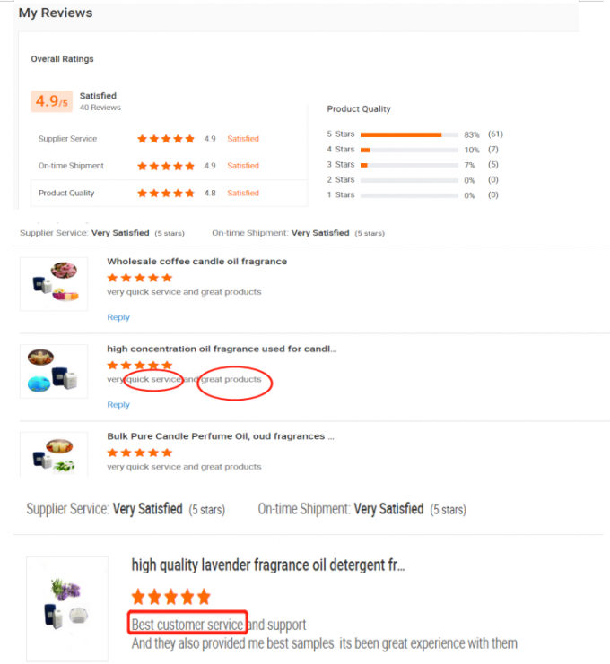 Aanpassing Vloeibare smaak Geconcentreerd vers kiwi ijs smaak Voor het produceren van ijs 16