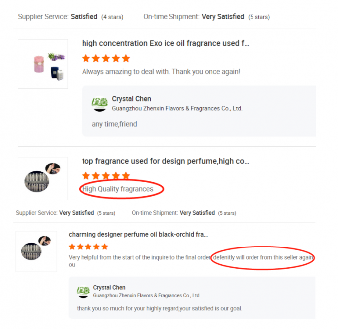 100% Pure Ananas Kaars Geur Druiven Kaars Wax Geur 13