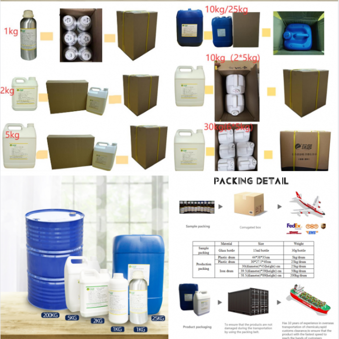 Luxe fijne Lily of the Valley zeep geuren voor top geurige zeep maken 6