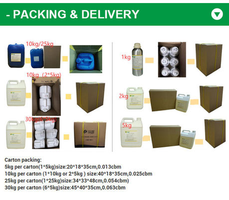 Designer Perfume Fragrance Wholesale for Luxury Fragrance Companies