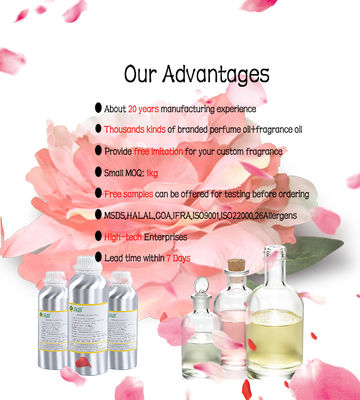 OEM Perfume Fragrance Wholesale for Custom Perfume Manufacturing
