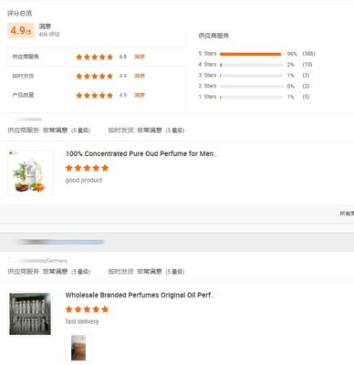 Factory Price Candle Scent Oil Fragrance For Making Candles