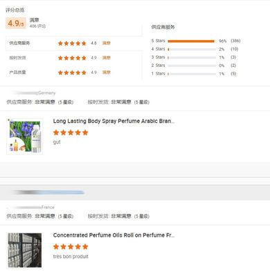 High Quality Designer Fragrance Oil Perfume Essence Oil For Perfume Making