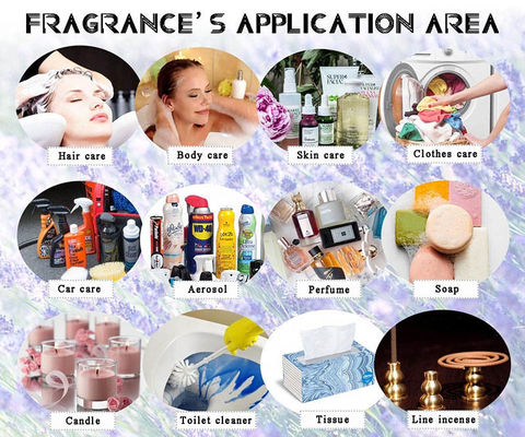 Floral Perfume Oil Long-Lasting Fragrance Oils For Perfume Making