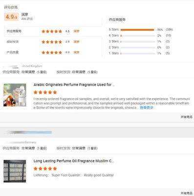 Artificial Baking Flavour Fragrance Synthetic Chocolate Flavor For Food Candy Cake