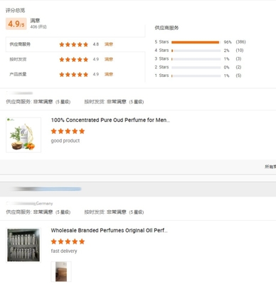 Best Selling Format Perfume Fragrance For Car & Women Perfume Original Brand Fragrance Perfume 50ml