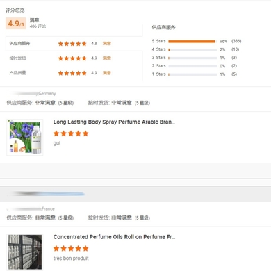 Original Brand Perfume Fresh Long Lasting Perfume High End Perfume Oil Supplier